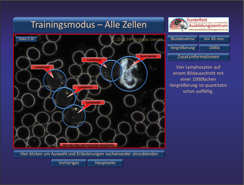 Zelltraining- Schulung 1