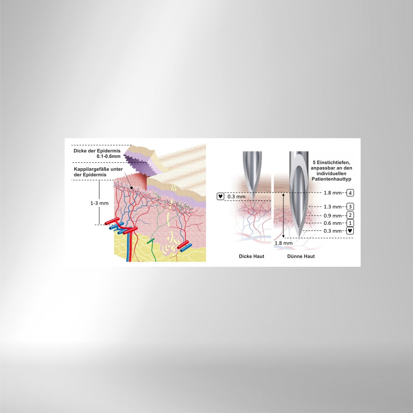 Finetouch Lanzetten, schmerzarm 30 Stck.